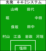 VXe